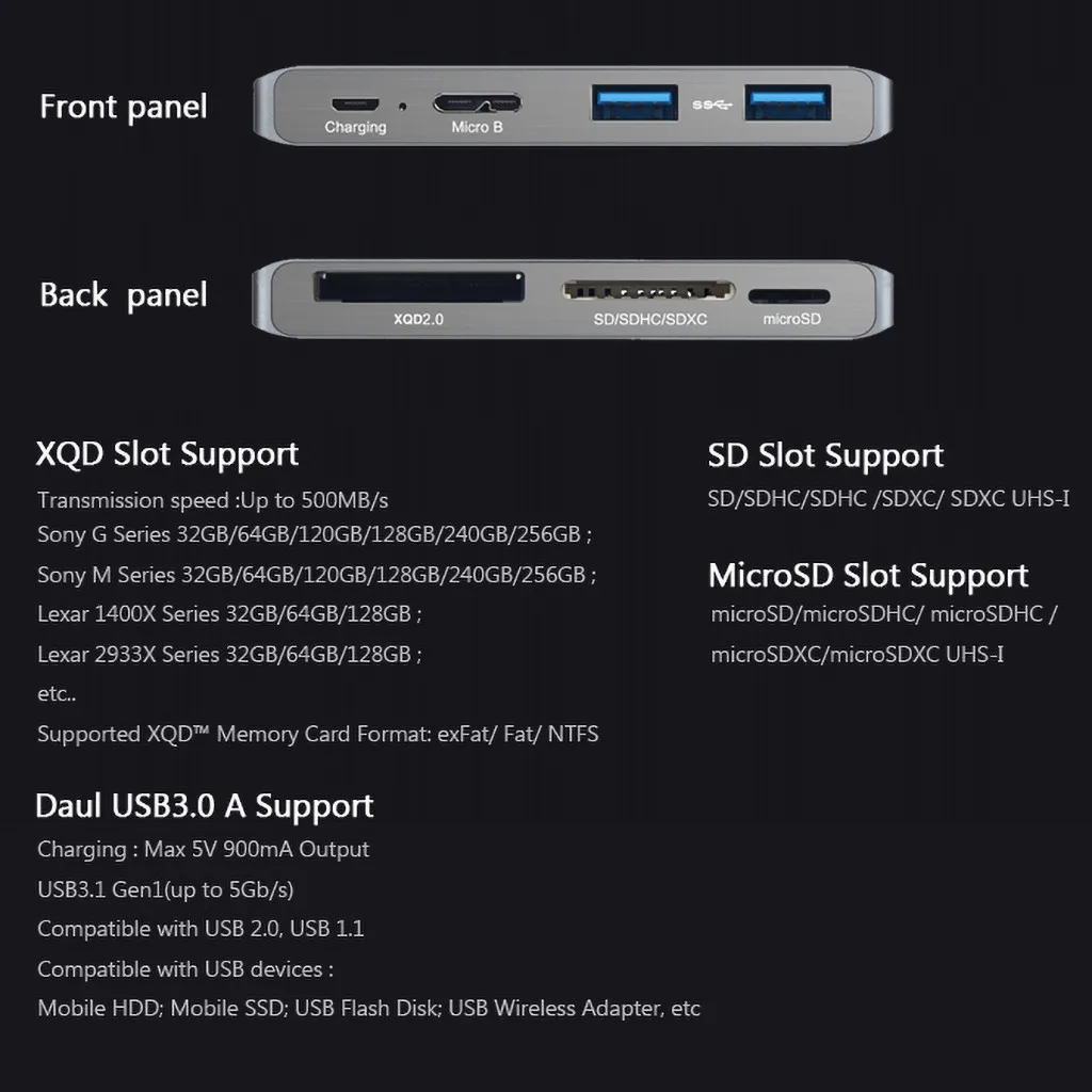 Покупка USB 3,0 концентратор тип-c до 4K X 2K HDMI зарядка кард-ридер адаптер для профессионального офиса и дома артефакты