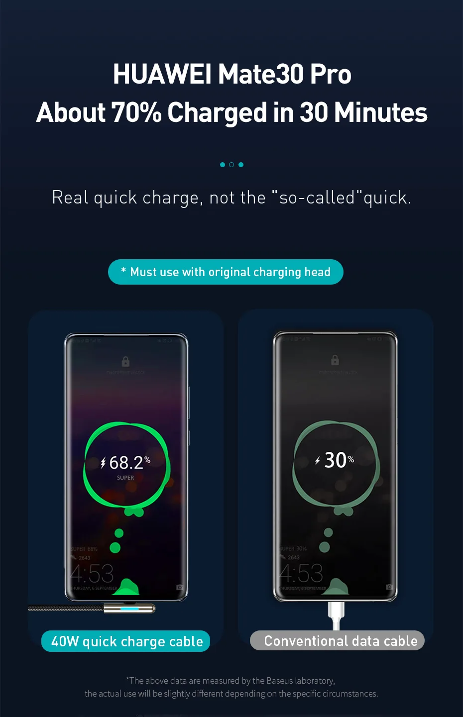 Baseus Câble Rapide USB type C  Avec LED Éclairage-4