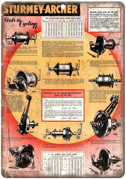 Sturmey Archer estaño signo decoración artística de pared vintage aluminio retro metal | Дом и сад