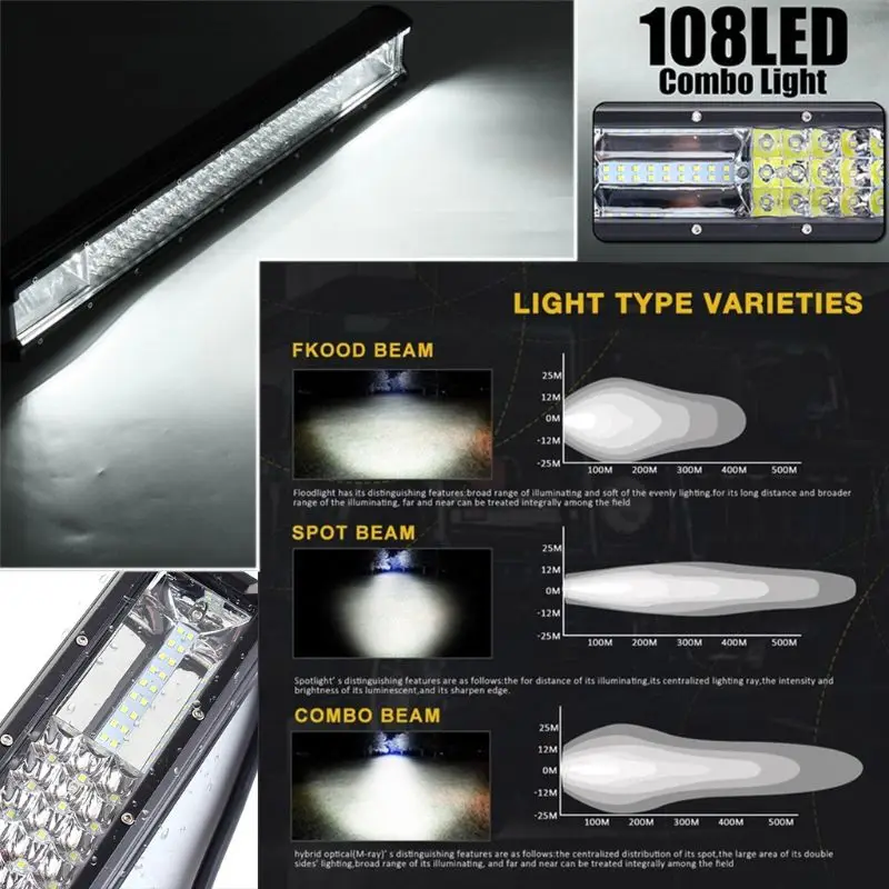 СВЕТОДИОДНЫЙ световой бар 22 дюйма 648 Вт 64800LM светодиодный рабочий свет бар точечный прожектор комбинированный светодиодный бар для автомобиля грузовика