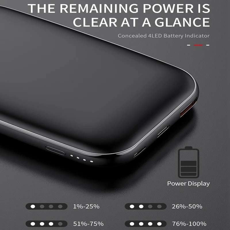 YKZ mi ni power Bank 10000 мАч Pover Bank QC 3,0 Тип C PD Быстрая зарядка внешний аккумулятор зарядное устройство для iPhone Xiaomi mi