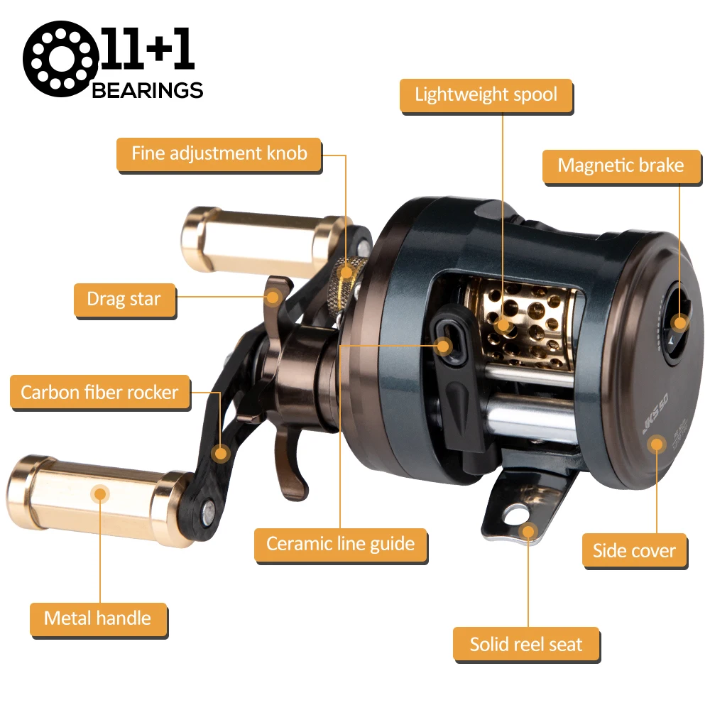 Spinning Reel Ultra Smooth Powerful Reel Heavy Duty Left & Right Hand With  Toughened Metal Head For Outdoor Fishing