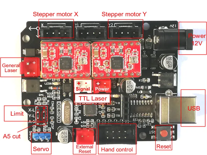 GRBL 1,1 2 оси панель управления лазерная гравировка машина материнская плата Corexy CNC карта контроля USB