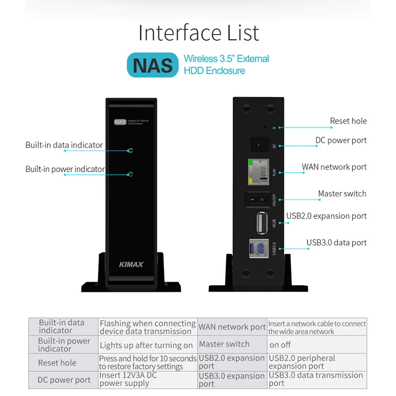 Blueendless беспроводной Nas Hdd корпус 3 5 дюймов Sata Rj45 Usb 0 Pc чехол на жесткий диск для Ios