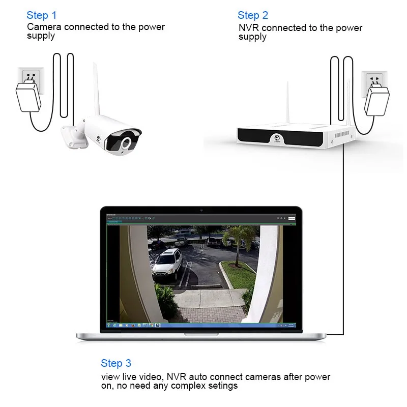 CCTV Камера Системы Беспроводной HD 8CH 1080P NVR Wi-Fi Камера комплект видеонаблюдения домашней безопасности IP камеры автомобиля Мобильный DVR комплект добавьте 1 ТБ жесткого диска