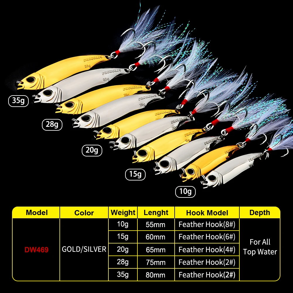 5 шт./лот Proberos ложка рыболовная приманка 10g-15g-20g-28g-35g 3D глаза ложка приманка рыболовная приманка металлическая жесткая приманка набор