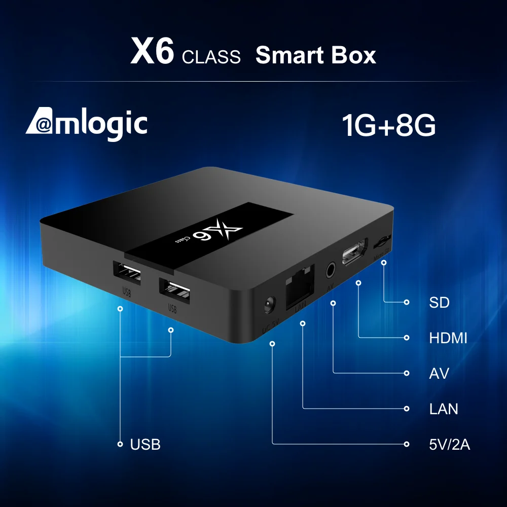 ТВ приставка Amlogic S905X на Android 2020 четыре ядра 1 + 8 Гб Wi Fi|ТВ-приставки и медиаплееры| |