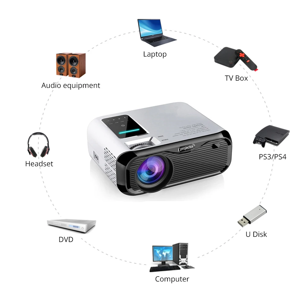 Everycom e700
