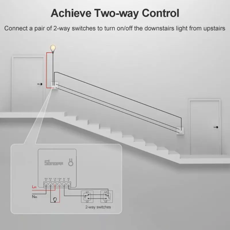 Para sonoff mini diy interruptor inteligente pequeno
