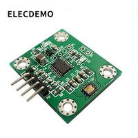 Demo board 