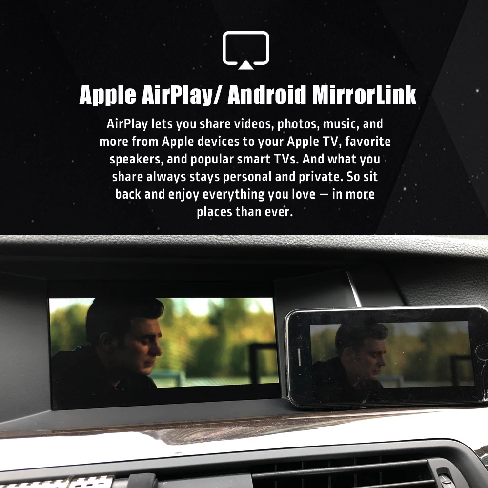 Беспроводной CarPlay Android Авто модернизации декодер для BMW F20 F22 F30 F32 F10 F12 F01 F48 F25 F26 F15 F16
