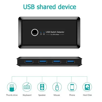 

USB 3.0 Switcher Box Installa and Remove Convenient Simple HUB 2 PC Sharing 4 USB Devices for Printer Keyboard Mouse