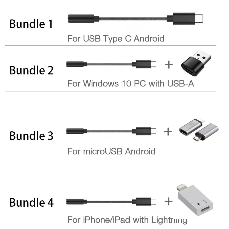 Adaptador de Áudio Conversor para Ipad Usb tipo c para 3.5mm Alta Fidelidade Fone Ouvido Jack 32bit 384khz Digital Decodificador Aux Pro S21 Pixel Dac - Image 6