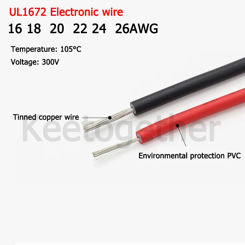 1MeterUL1672ElectronicWire16AWG26AWGPVCDoubleInsulated