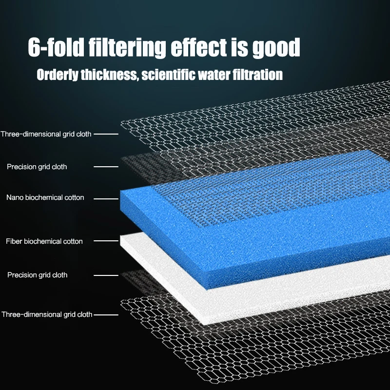 6D 6Layers  Aquarium Filter Sponge No Glue Foam Biochemical Cotton Fish Tank  Filtration Accessories