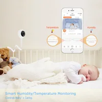 Security CCTV Baby Camera