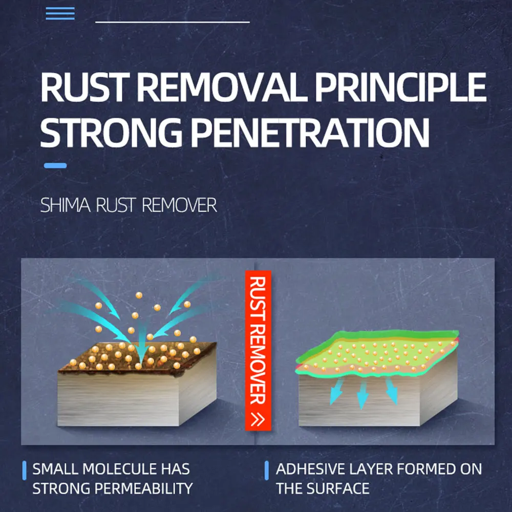 Спрей для удаления ржавчины, ингибитор ржавчины, универсальное средство для удаления ржавчины, домашнее осушение, 80 мл жидкость