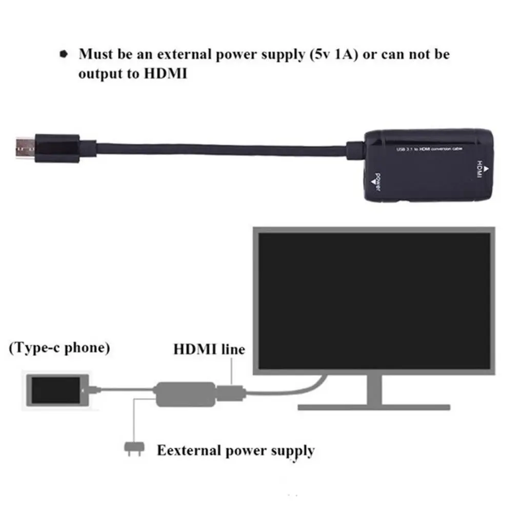 USB-C type C к HDMI адаптер USB 3,1 кабель для MHL Android телефон планшет Черный видео удлинитель