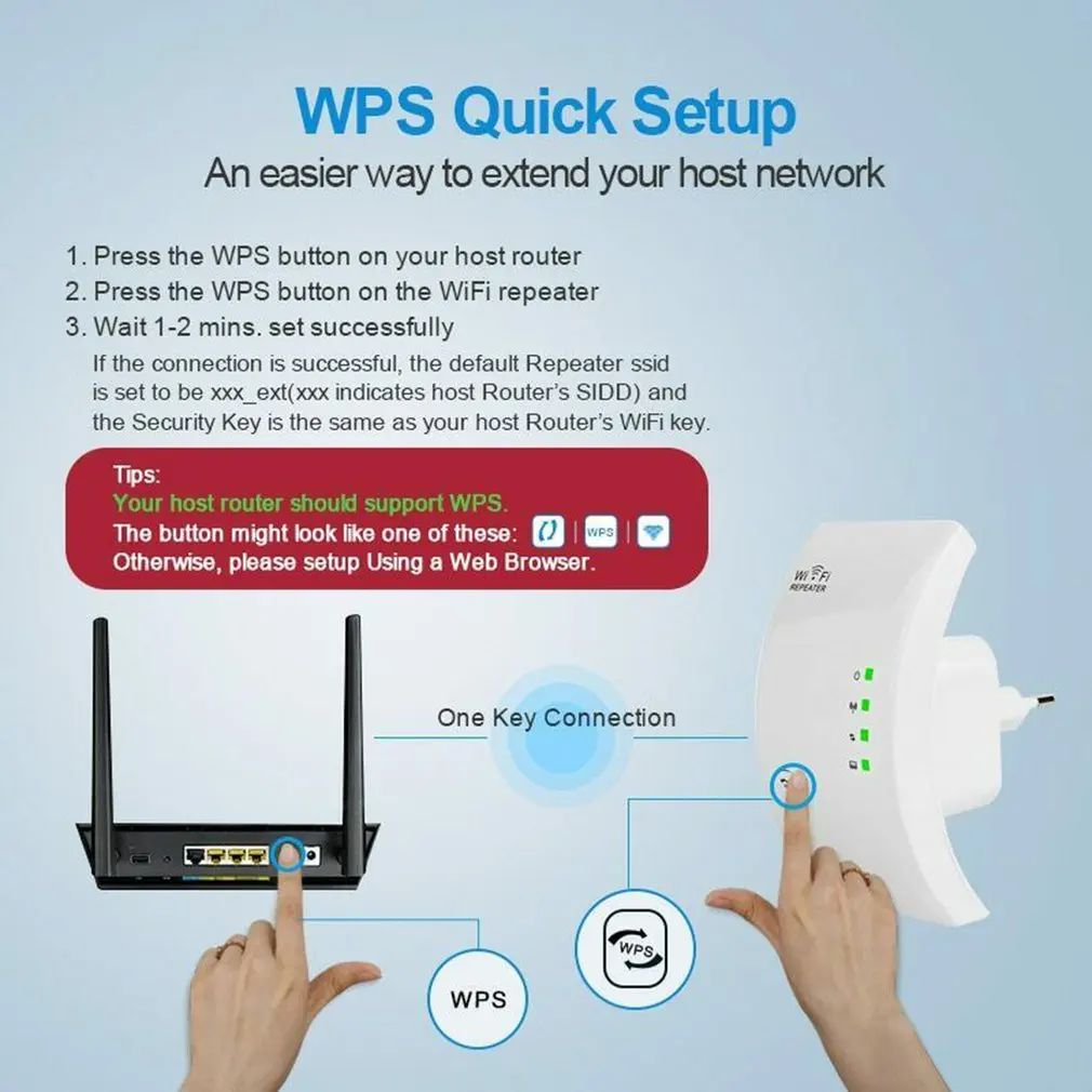 Беспроводной WI-FI ретранслятор 300 Мбит/с WI-FI удлинитель для головок с большим радиусом сигнал Wi-Fi усилитель wifi точка доступа ретранслятор WLAN