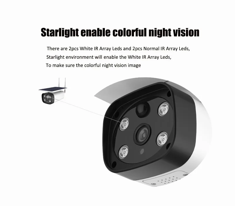 1080p ip67 Солнечная Wi Fi камера ИК Ночное Видение p2p Двусторонняя аудиосвязь наружные