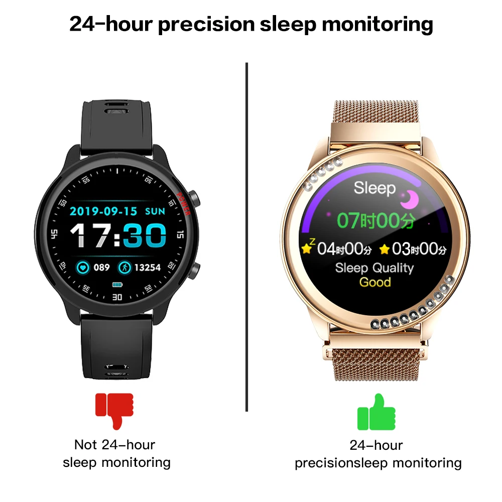 LEMFO, женские Смарт-часы, HRV, 24 часа, пульсометр, измерение артериального давления, научный сон, водонепроницаемые Смарт-часы для девочек