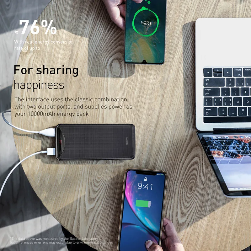 Baseus power Bank 10000 мАч с фонариком Портативный внешний аккумулятор power bank 10000 мАч USB повербанк для Xiaomi iPhone samsung