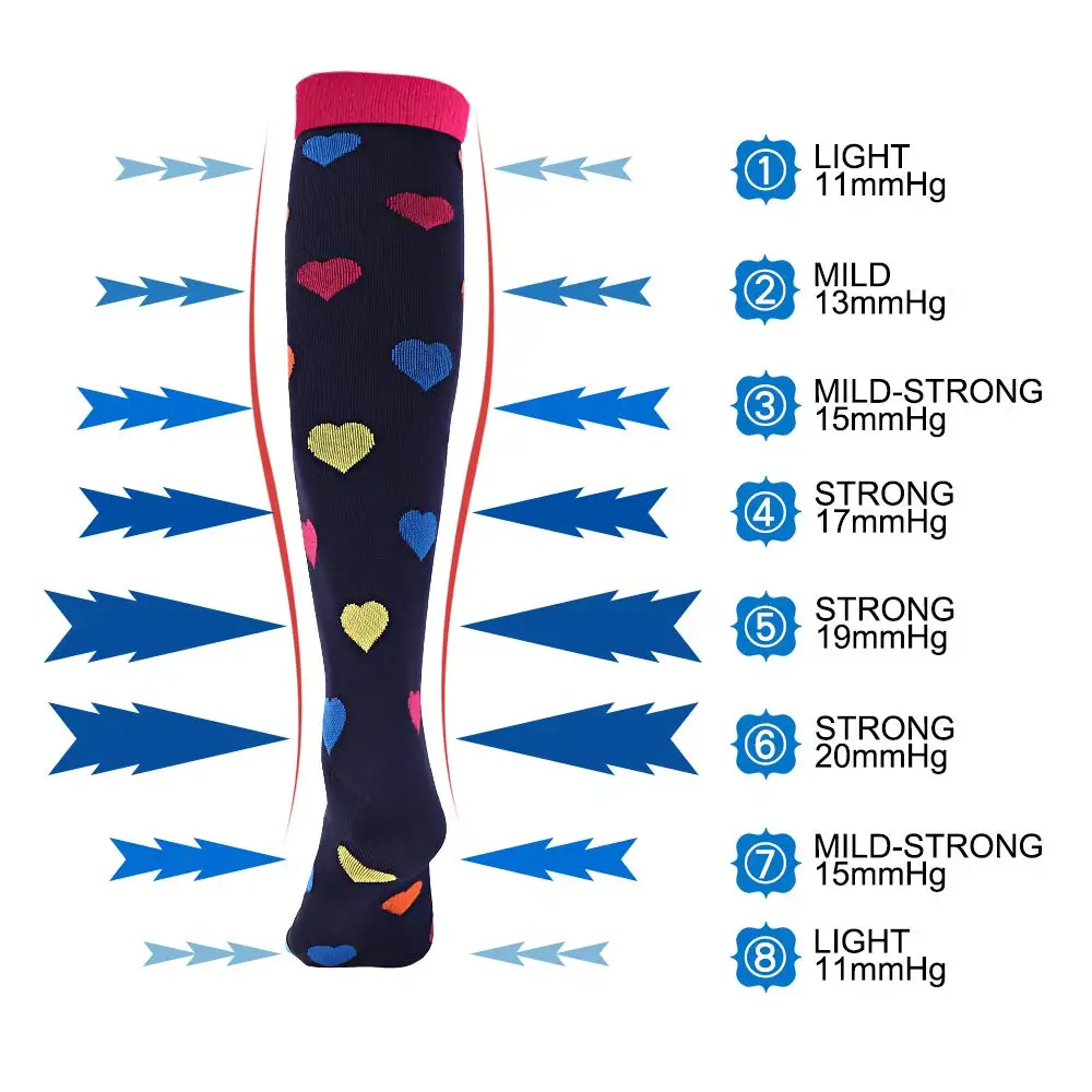 Meias de Compressão dos Homens para Mulheres Pares Pacote Joelho Alto 30 Mmhg Esportes Meias Edema Diabetes Varizes Correndo Tamanho s m 3 - 7 High Quality Pijamas e Moda Íntima