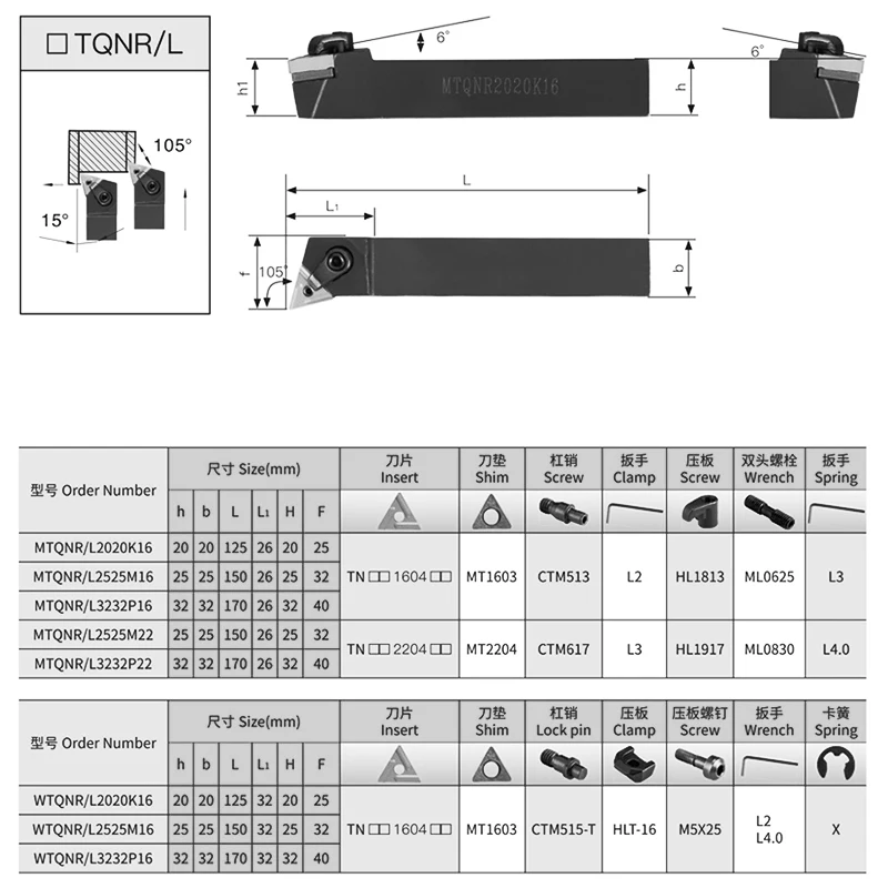 FivePears MTQNR1616H16/MTQNR2020K16/MTQNL2525M16 держатель инструмента для внешнего токарного инструмента с ЧПУ