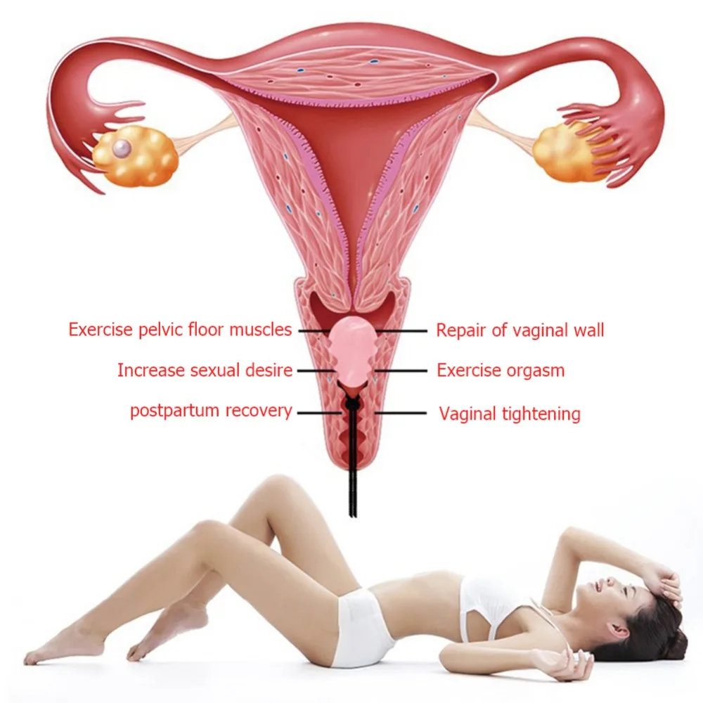 1 Йони набор яиц для массажа вагинальная подтяжка натуральный нефрит иони яйца Кегеля тренажер для беременных Вагинальный Массажер йони-палочка массаж Релаксация