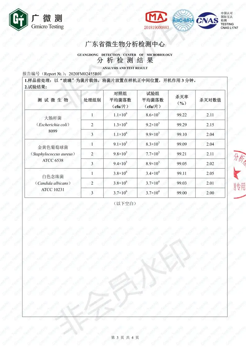 JJ200665 CE认证_04