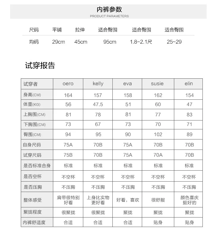详情12