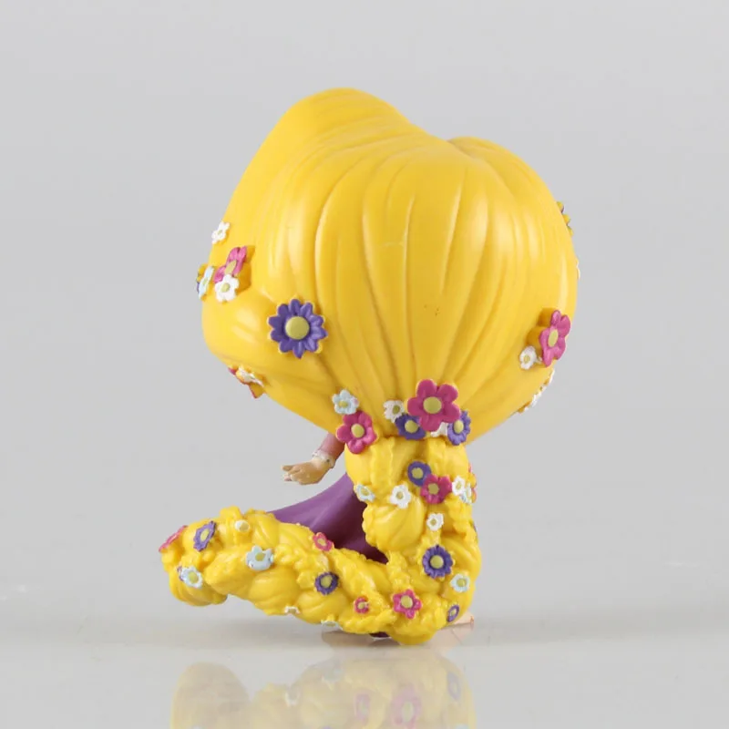 aeProduct.getSubject()