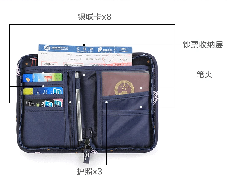产品描述(6)