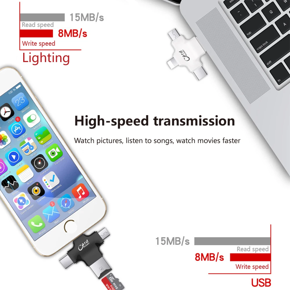 iphone ipad android telefone macbook computador