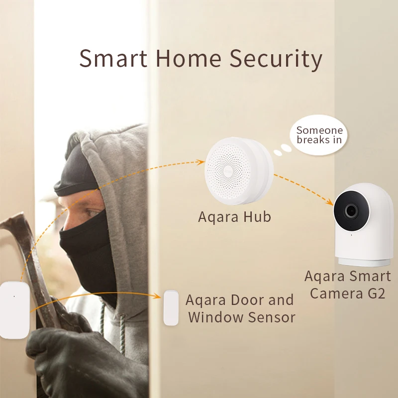 Xiaomi Aqara датчик двери окна