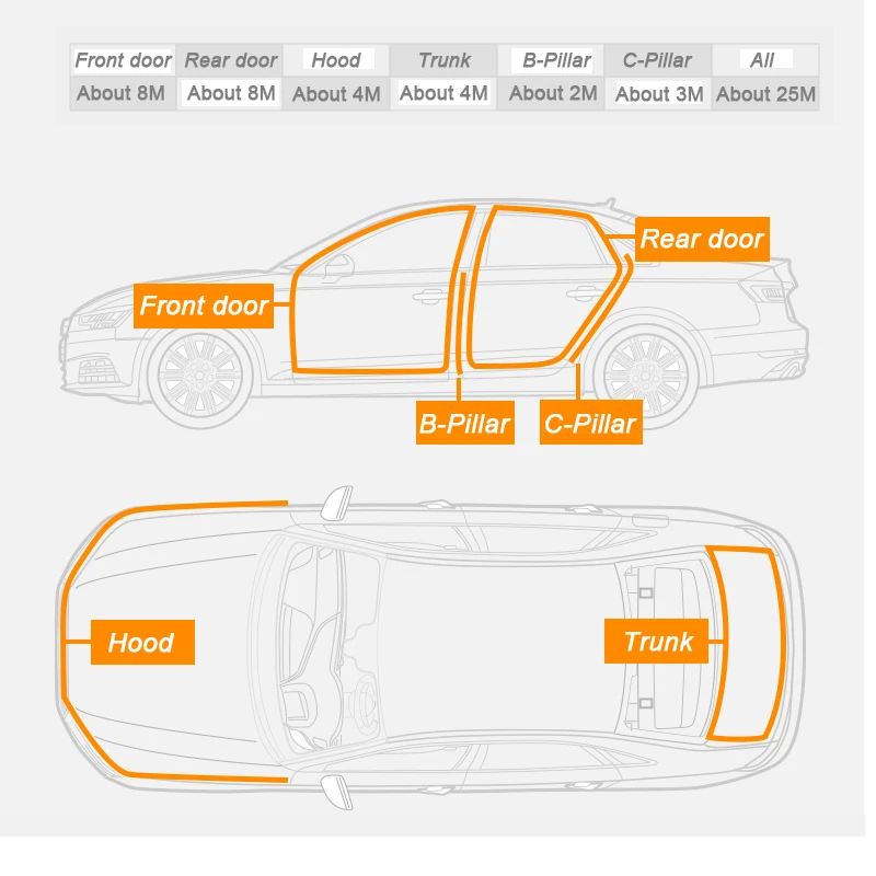 Anti-collision Auto Door Seal Sound Insulation Car Door Sealing Strip Rubber Weatherstrip Edge Trim Noise Insulation