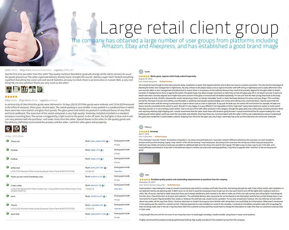 Suprimentos e equipamentos elétricos