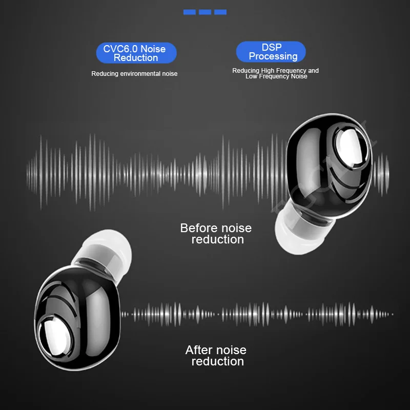 FGCLSY мини беспроводные Bluetooth наушники-вкладыши Спортивная гарнитура стерео музыкальные наушники с микрофоном для iPhone 11 samsung