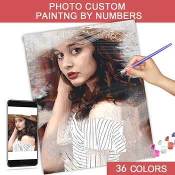

PAINTMAKE Personality Photo Customized DIY Oil painting by numbers Picture Drawing Coloring by Numbers Canvas Acrylic 36 COLORS