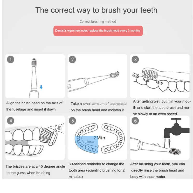 Electric Toothbrush IPX7 Waterproof Automatic Sonic Couple Suit ToothBrush USB Recharge 16 Brush Heads Electric Toothbrush Electric Toothbrush IPX7 Waterproof Automatic Sonic Couple Suit ToothBrush USB Recharge 16 Brush Heads Electric Toothbrush