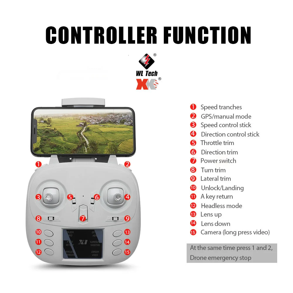 Wltoys X1 Gps Fpv Quadcopter With 5g Wifi 1080p Hd Camera Brushless Drone Gesture Control Distance 500m Drone Profissional