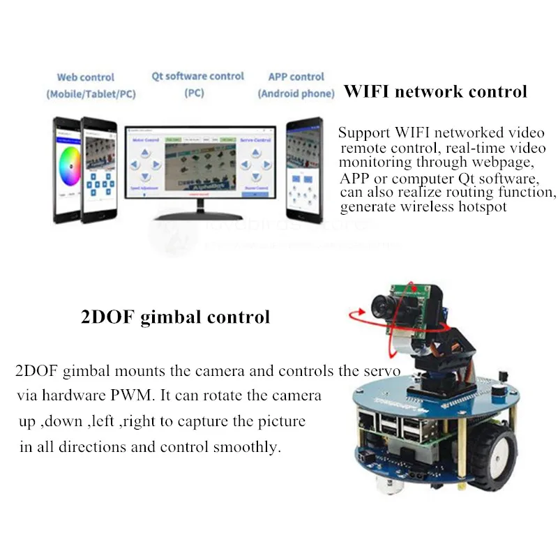 Raspberry Pi 4B wifi видео интеллектуальное маленькое транспортное средство комбо и DIY Асса комплект