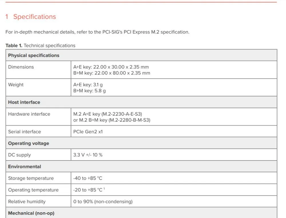 M.2-Accelerator INFO 2