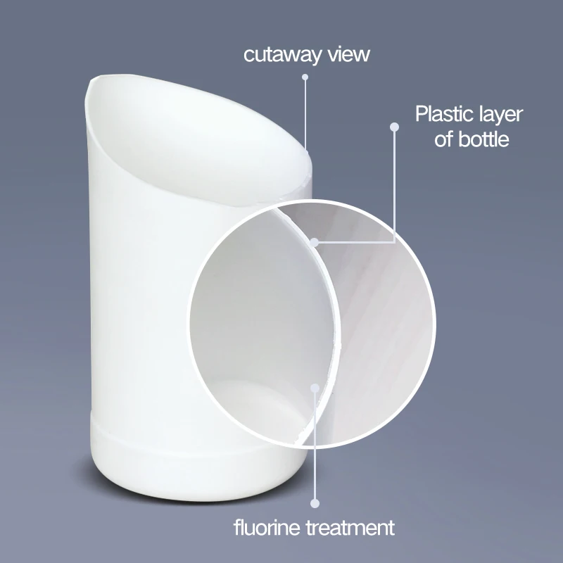 Empty Round HDPE Bottles 50ml 100ml 200ml 250ml 500ml 1000ml for Chemical Resistance Lab Science Container plastic storage bottle