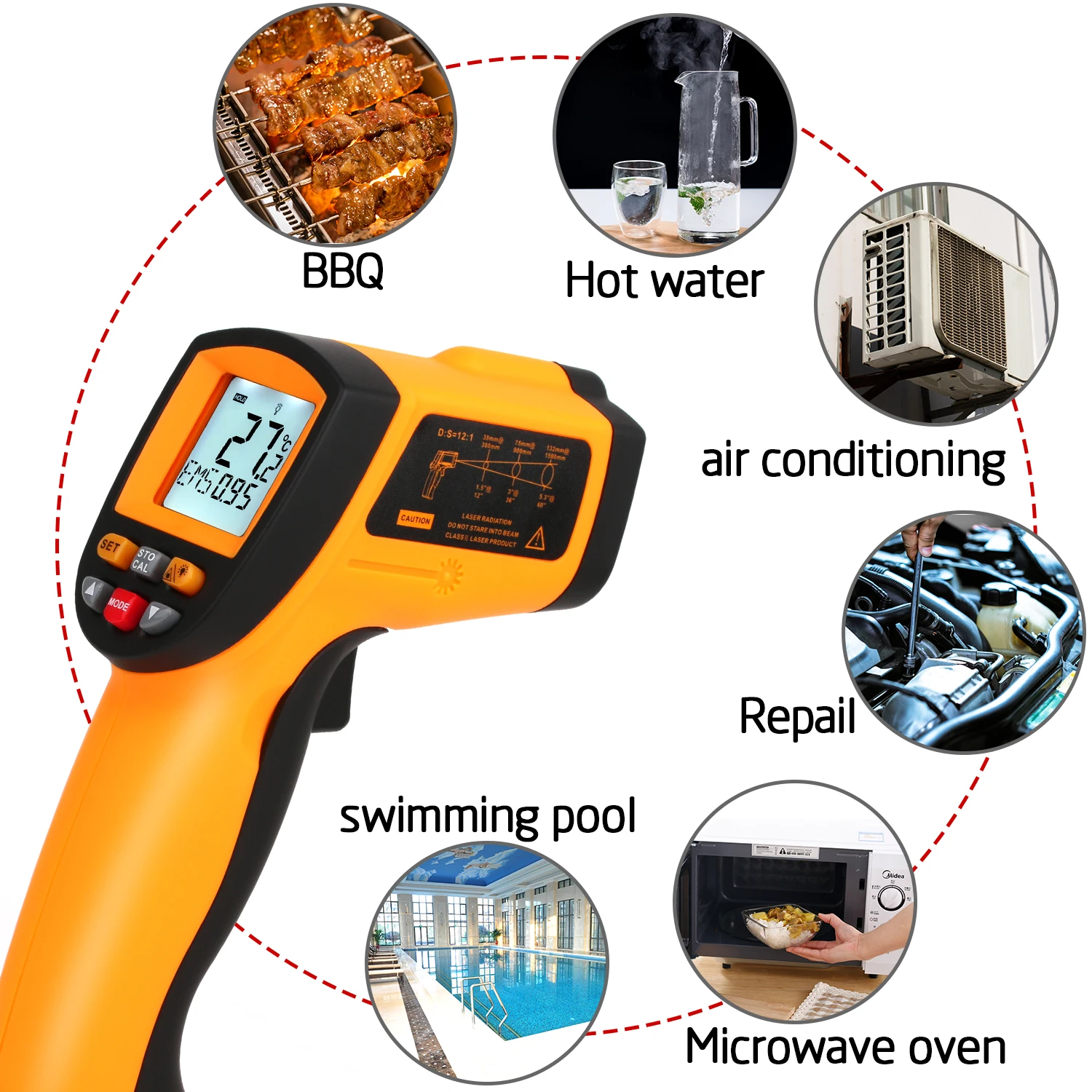 RZ Infrared Thermometer Non-Contact Temperature Meter Gun Handheld Digital LCD Industrial Outdoor Laser Pyrometer