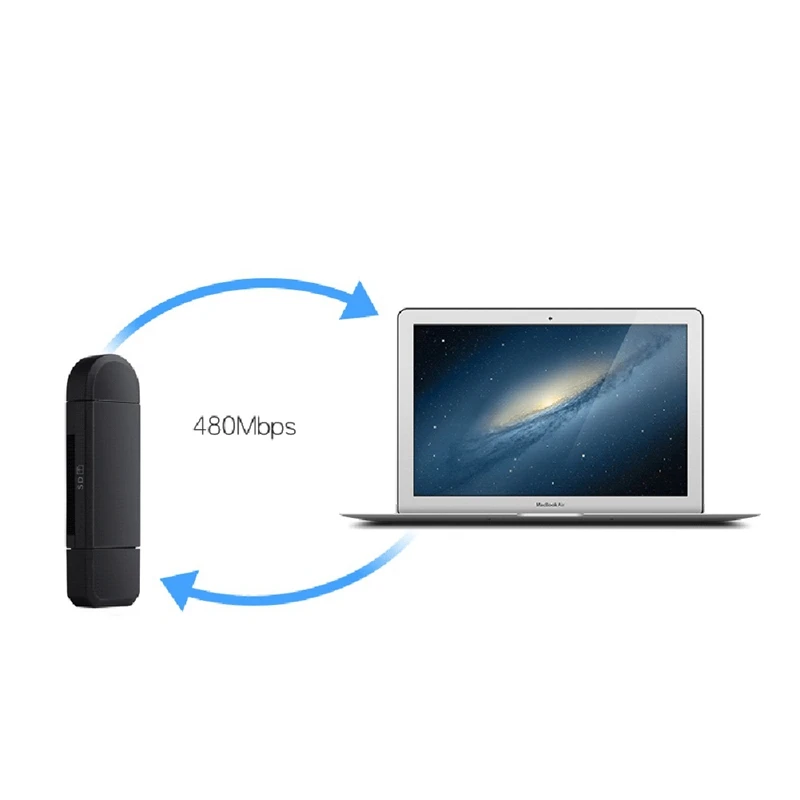 Новые поступления кардридер USB 3,0 type C для SD Micro SD TF адаптер для ноутбука OTG кардридер смарт-карта памяти SD кардридер