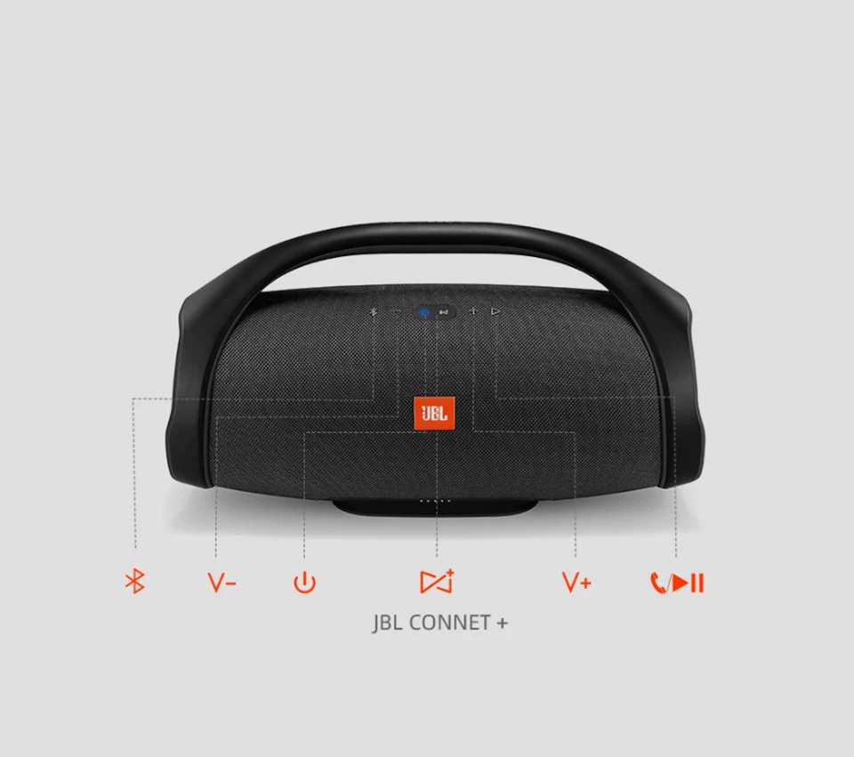 JBL BOOMBOX портативный Bluetooth динамик IPX7 водонепроницаемый беспроводной громкий динамик динамика музыкальный сабвуфер громкий динамик