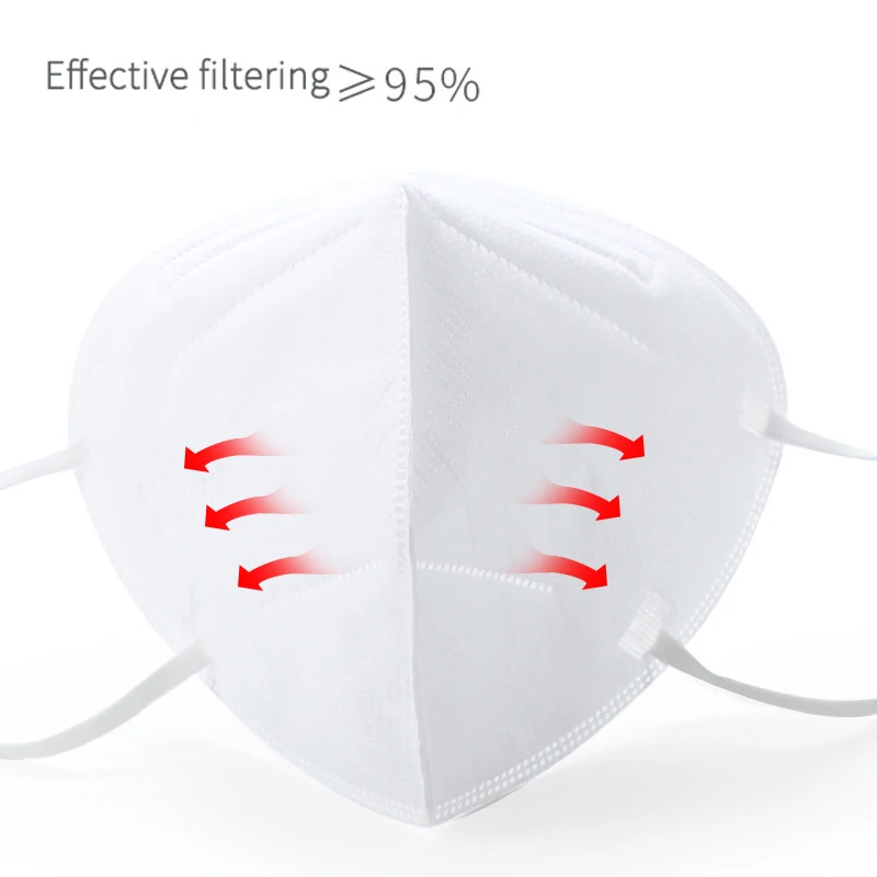 

10Pcs KN95 Face Mask 95% Filtration 6-Layer Mask Anti-Dust PM2.5 Fog Filter Safety Protective