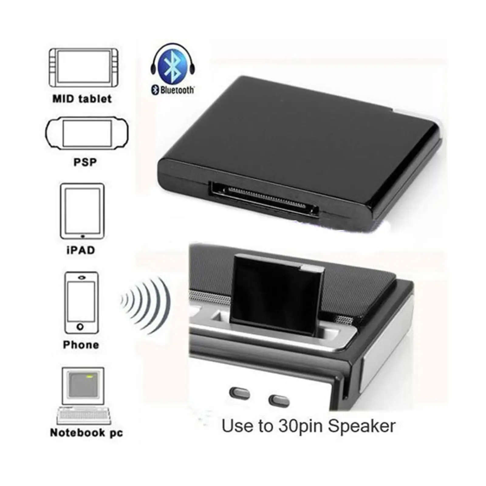 Bluetooth V2.0 A2DP музыкальный приемник адаптер для iPhone 30-контактный база динамик для iPhone с 1 светодиодный динамик