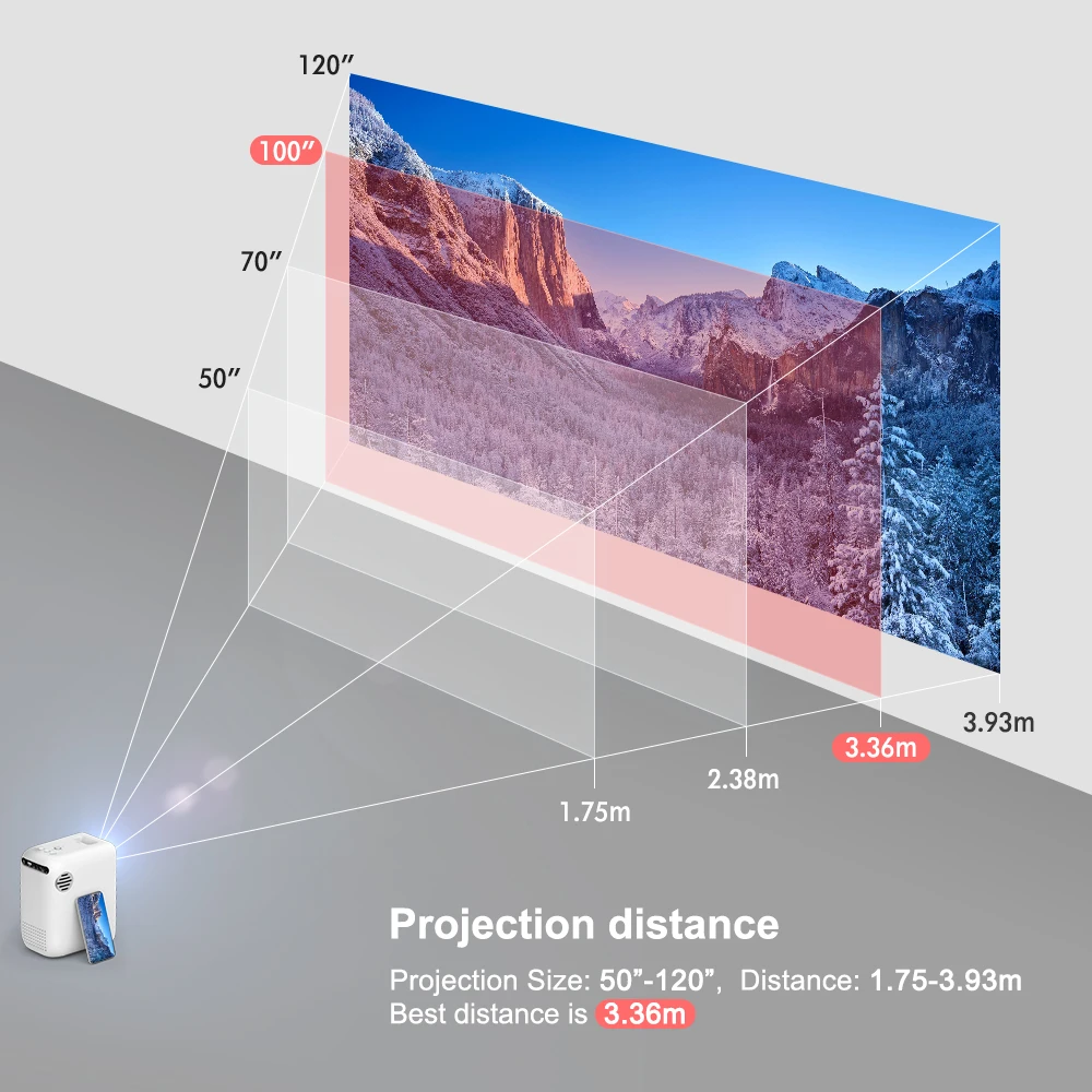 ThundeaL 3500 Lumen HD Mini Projector TD855 Native 1280 x 720P Multiscreen WiFi Projector Home Cinema 3D Smart Phone Proyector lg projector